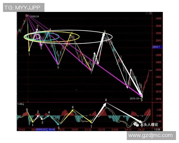 深圳篮球队边路渗透战术解析与实战应用深度剖析