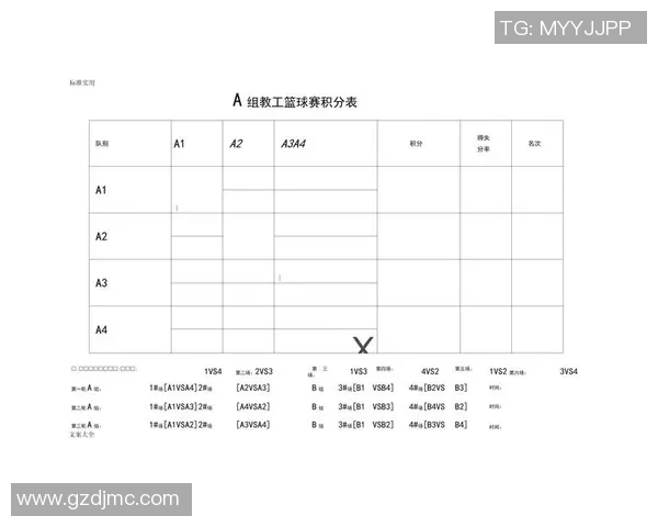 赛后分析：上海篮球队与武汉篮球队在比赛中的战术灵活性对比