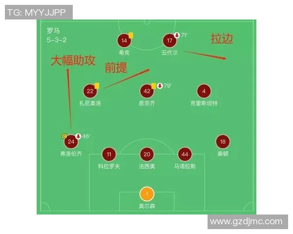 赛后复盘分析北京排球队与西安排球队的技术对抗与战术运用 赛后复盘分析北京排球队与西安排球队的技术对抗与战术运用