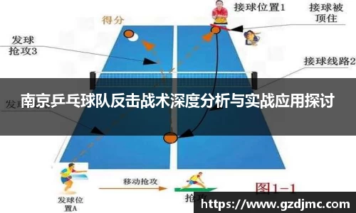 南京乒乓球队反击战术深度分析与实战应用探讨