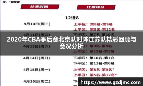 2020年CBA季后赛北京队对阵江苏队精彩回顾与赛况分析