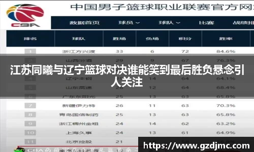 江苏同曦与辽宁篮球对决谁能笑到最后胜负悬念引人关注