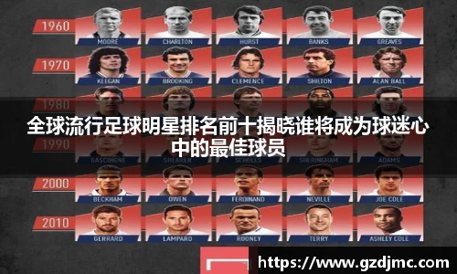 全球流行足球明星排名前十揭晓谁将成为球迷心中的最佳球员